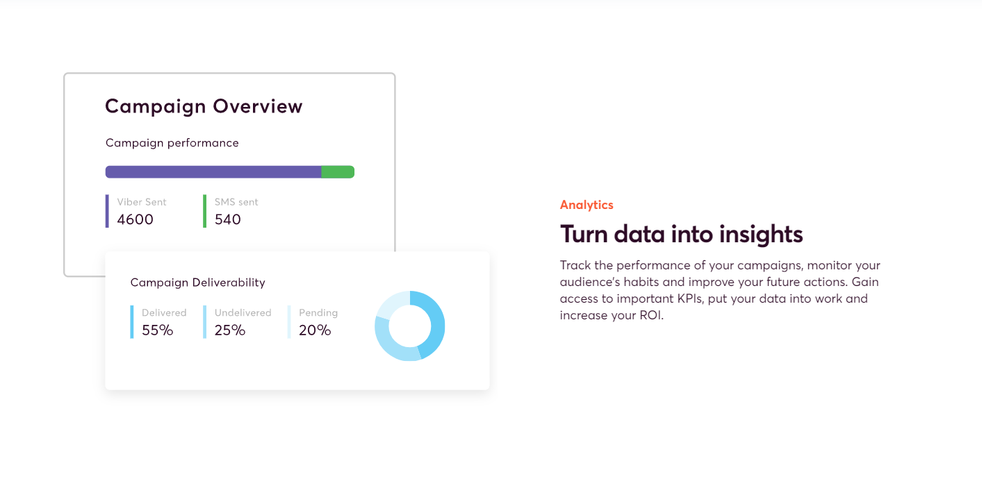 Apifon gallery image