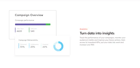 Apifon gallery image