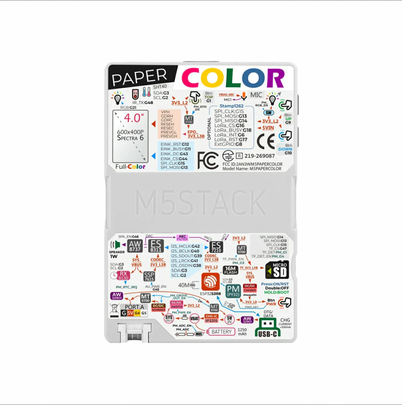 M5Stack PaperColor screenshot 2