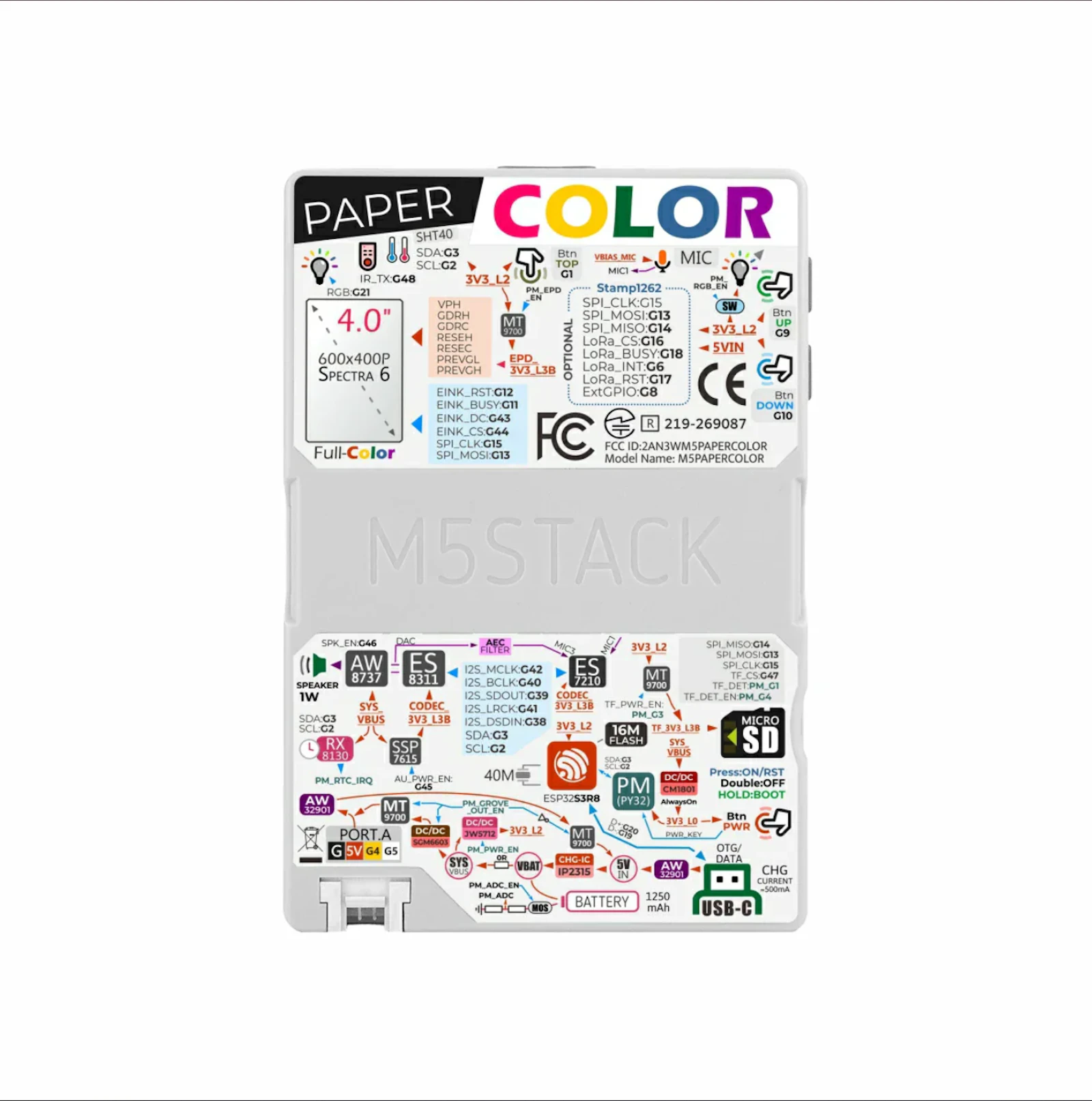 M5Stack PaperColor screenshot 3