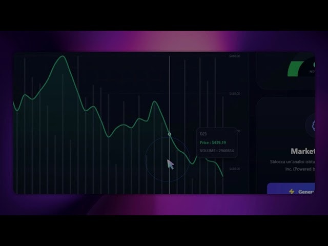 MarketMind gallery image