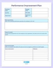 Performance Improvement Plan Template gallery image