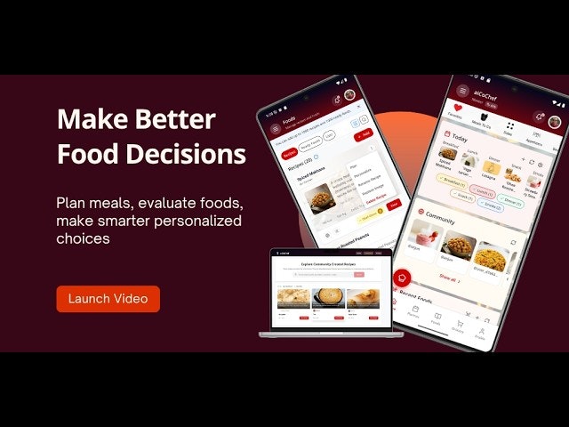 aiCoChef gallery image