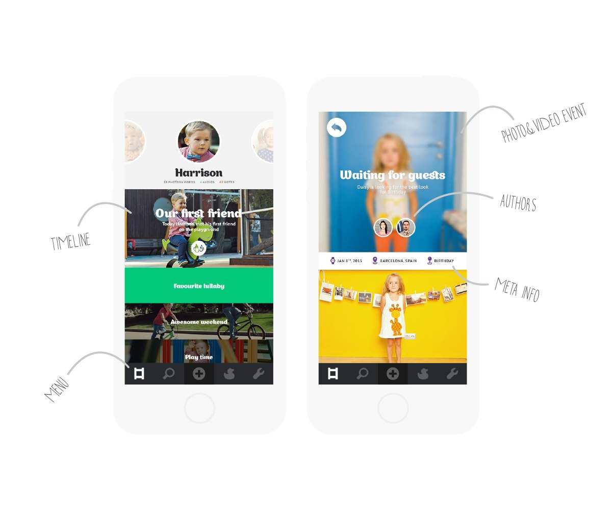 Hello Baby gallery image