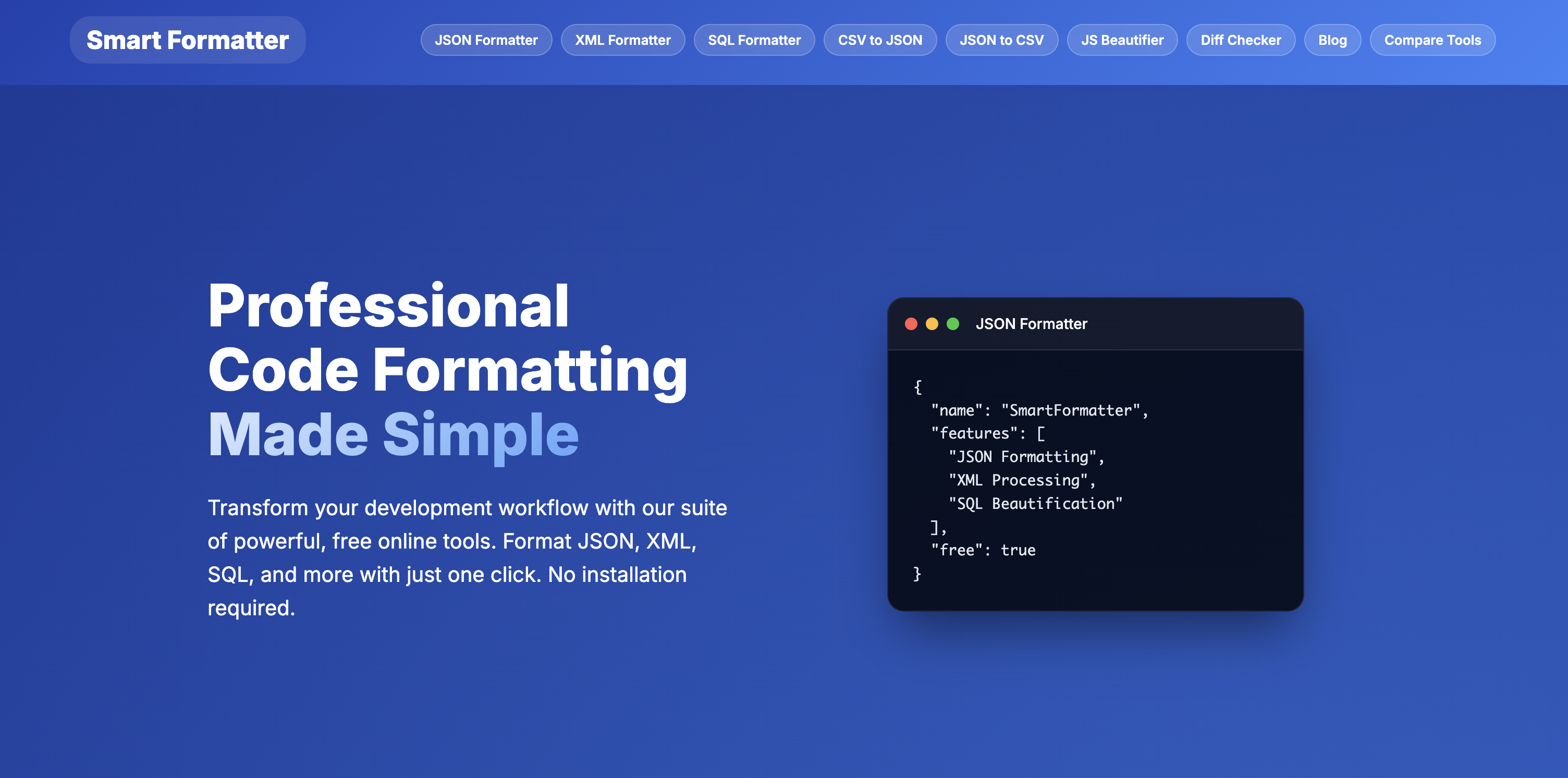 SmartFormatter gallery image
