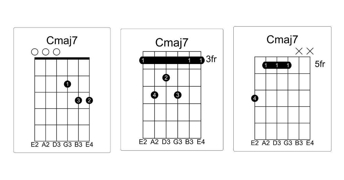 وسائط Guitar Chord Finder 1