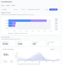 1stContact.ai All-in-One AI CRM gallery image