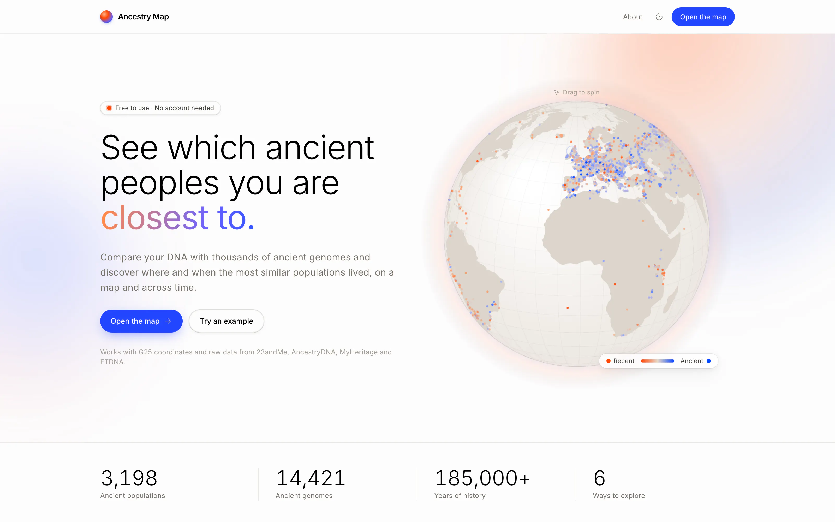 AncestryMap gallery image