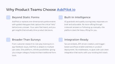 AskPilot.io gallery image