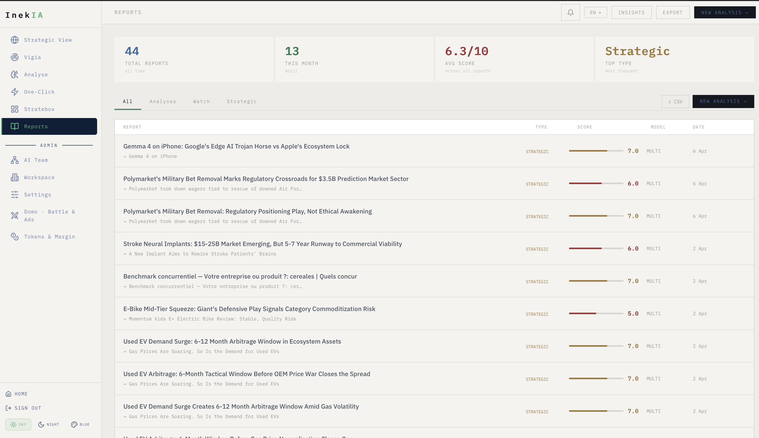 InekIA gallery image