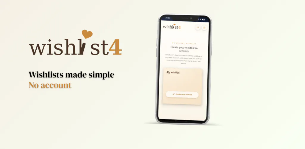 Wishlist4 gallery image