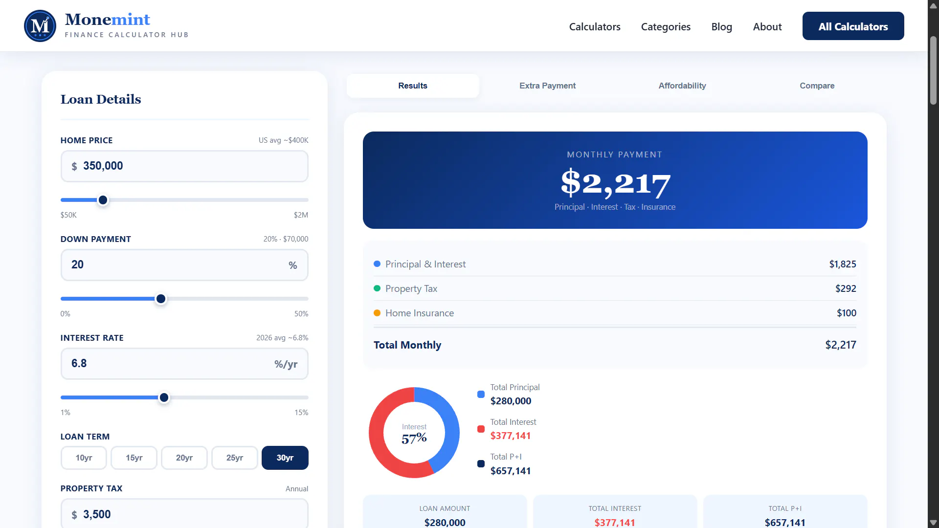 Monemint — Smarter Money Decisions gallery image