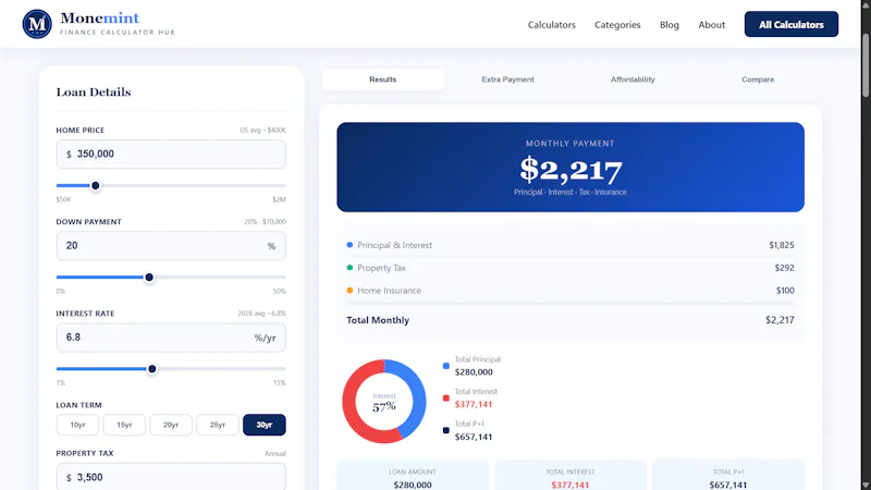 Monemint — Smarter Money Decisions screenshot 1