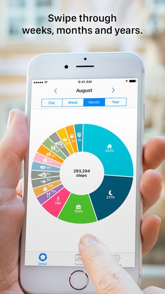 Life Cycle gallery image