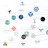 VentureMap Chicago