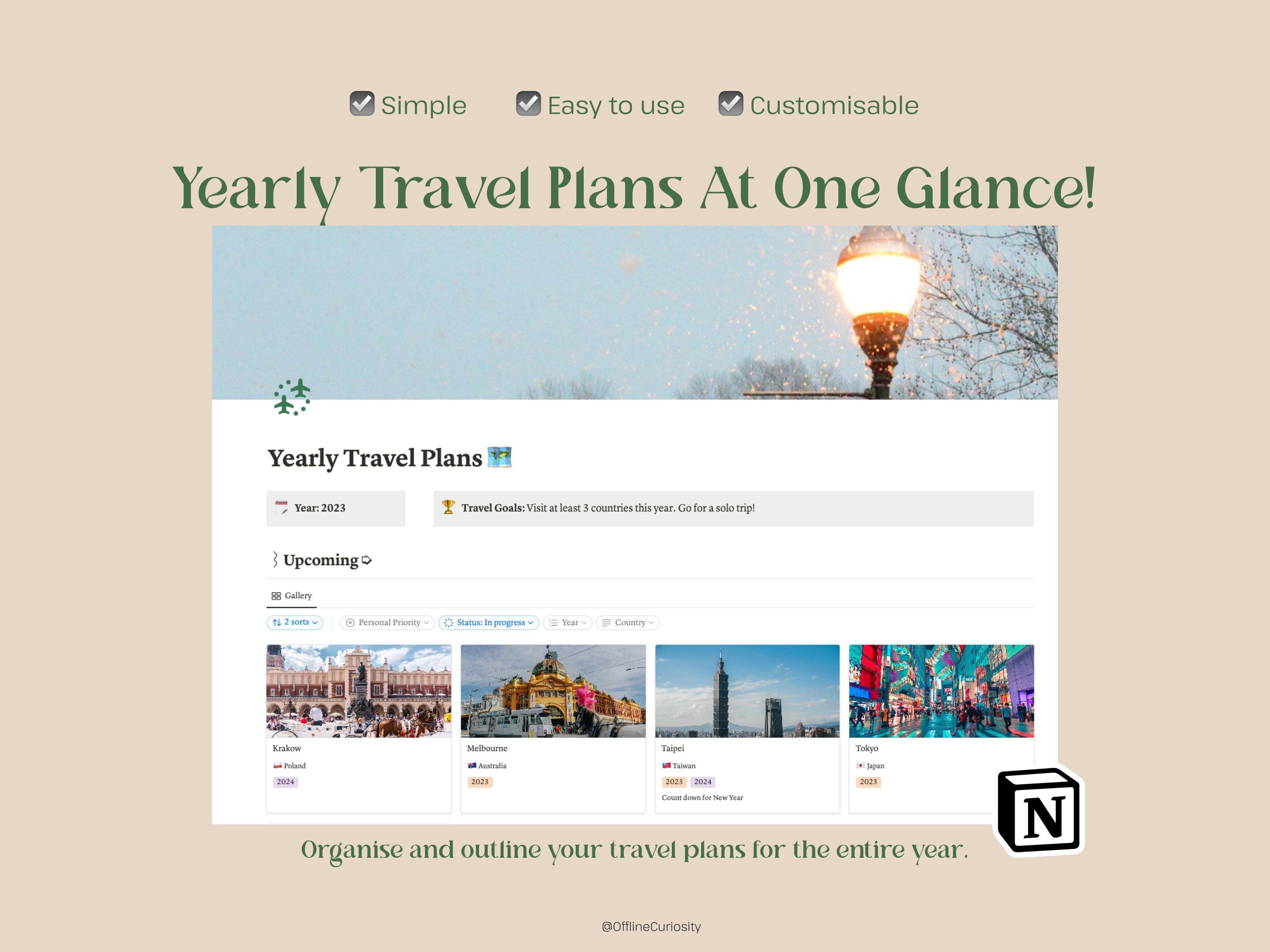 Modèle de notion de plans de voyage annuelle