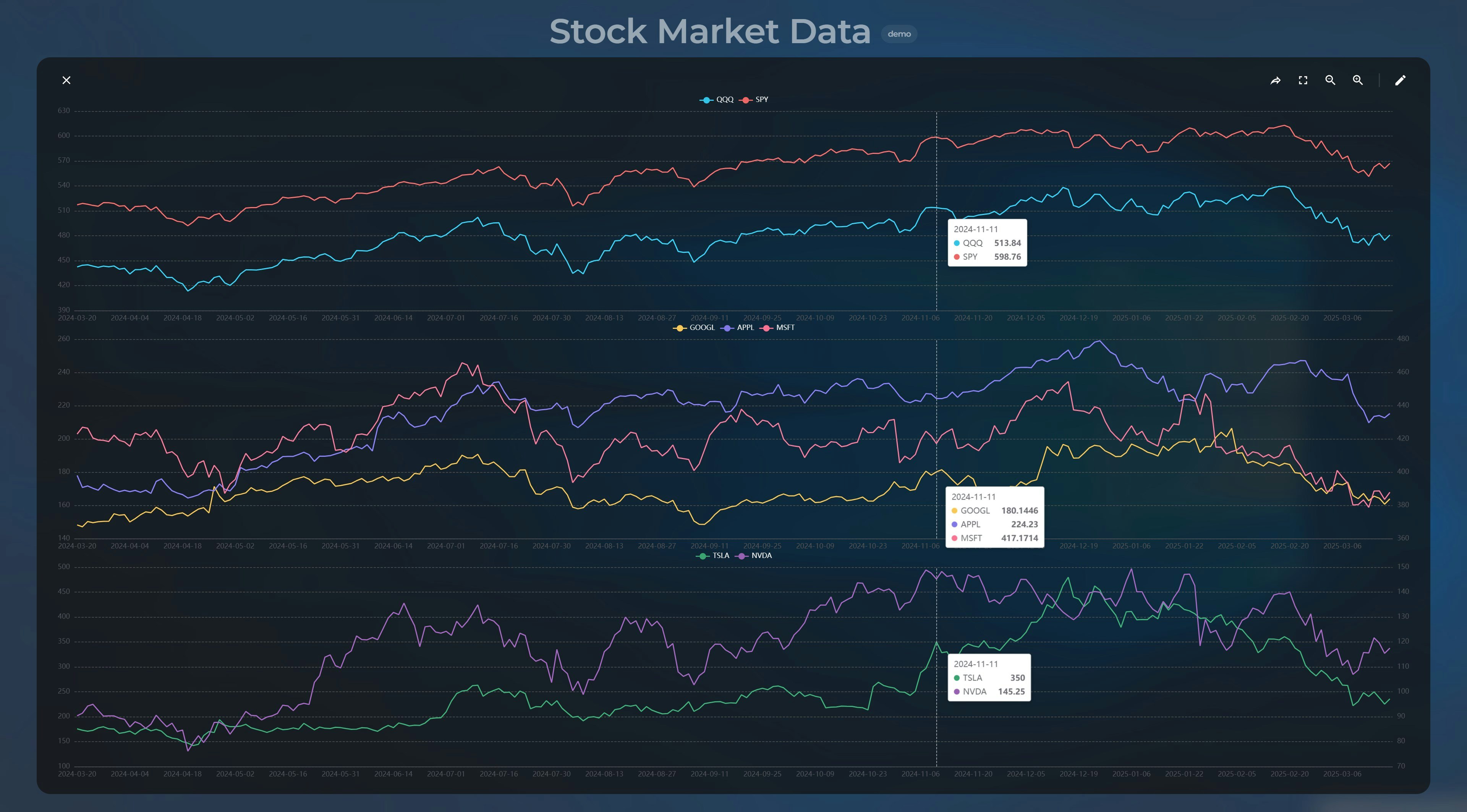 CSV Plot - Screenshot 2 showing product features and functionality