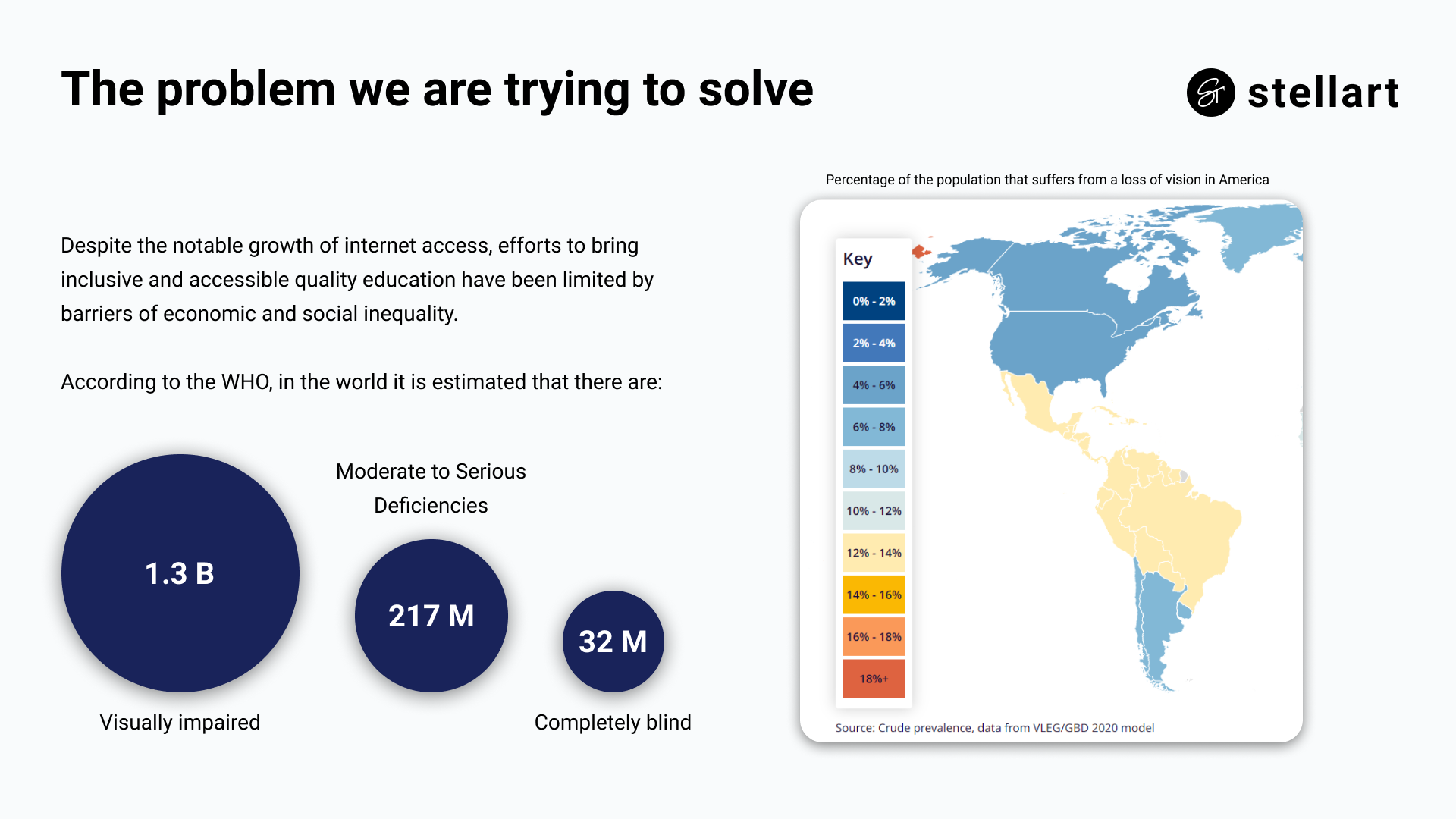 Stellart gallery image