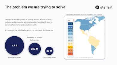 Stellart gallery image