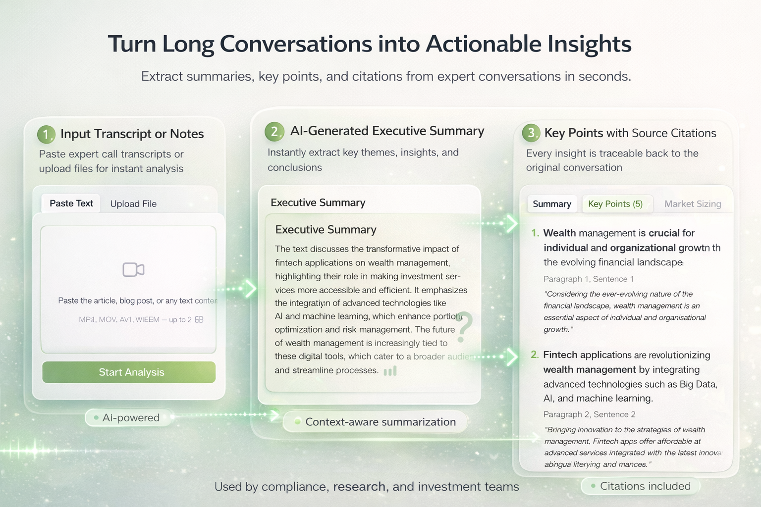 VeritasIQ  gallery image