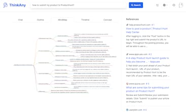 ThinkAny gallery image