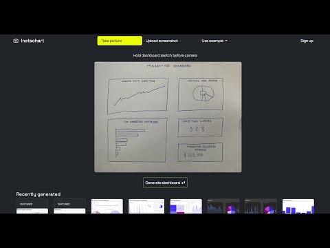 Instachart gallery image