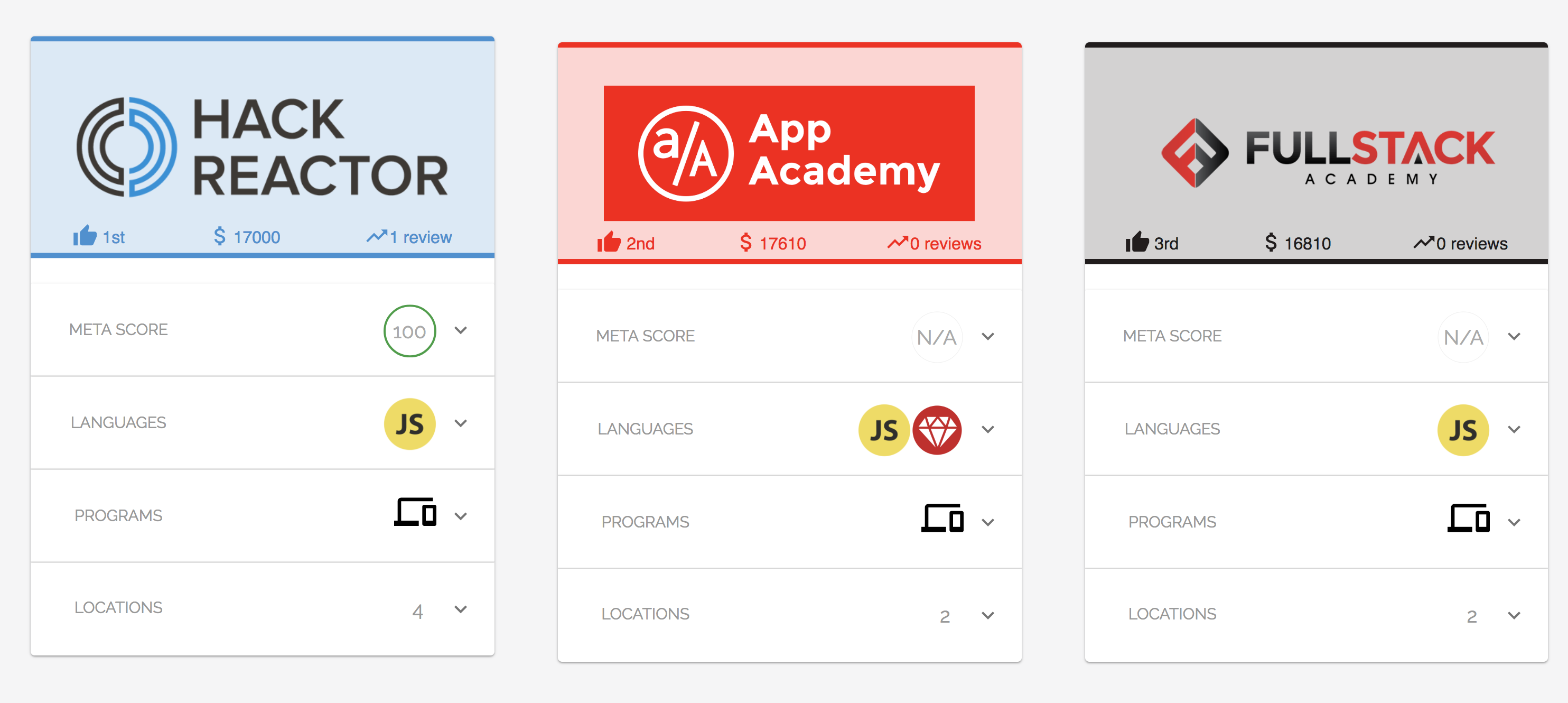 Which Bootcamp? 👞 gallery image