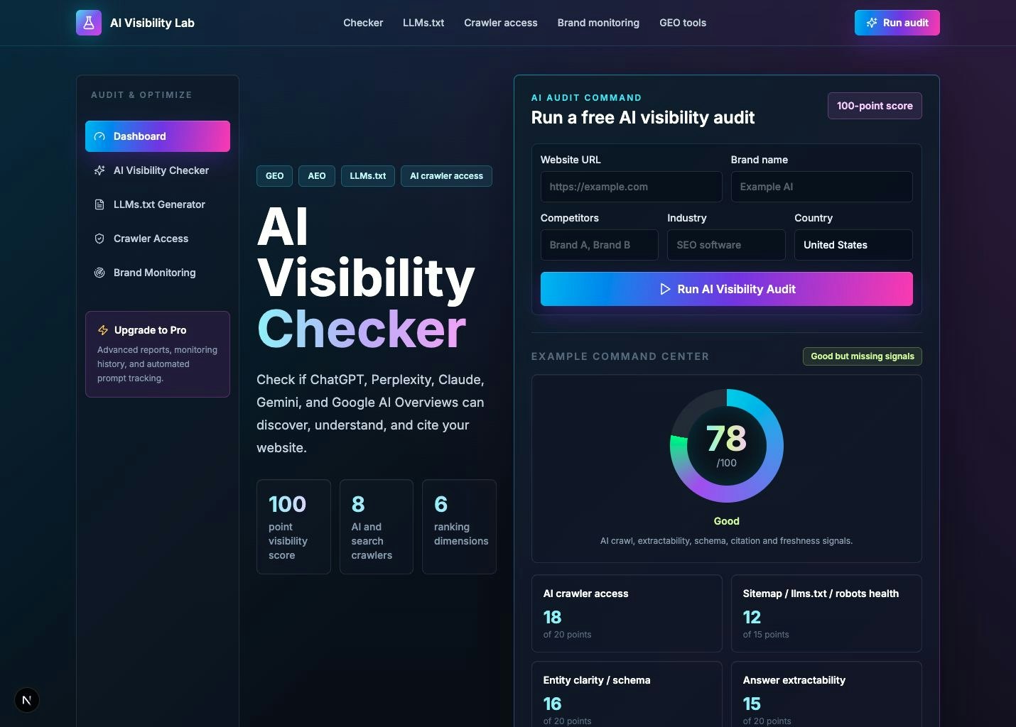 AI Visibility Lab gallery image