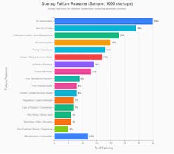 Givance gallery image