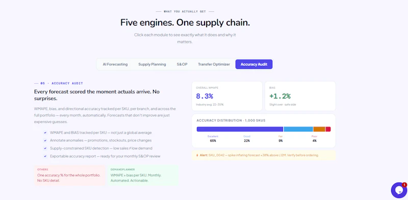 AI-powered forecasting & supply planning screenshot 5