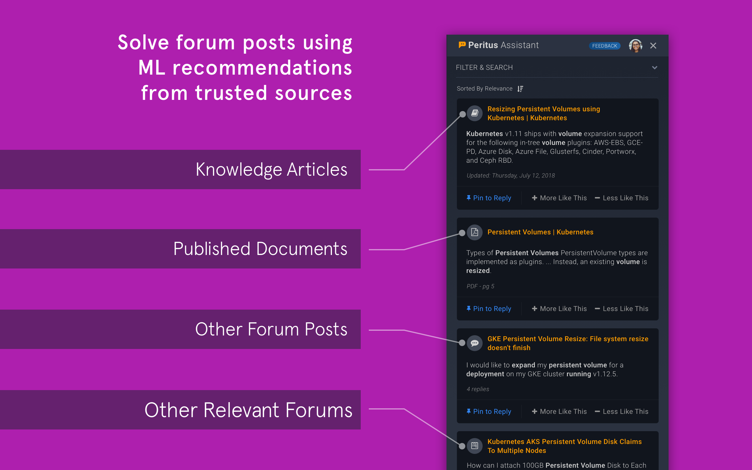 Peritus Assistant for Stack Overflow gallery image