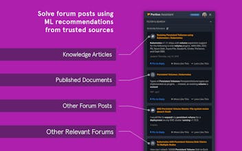 Peritus Assistant for Stack Overflow gallery image