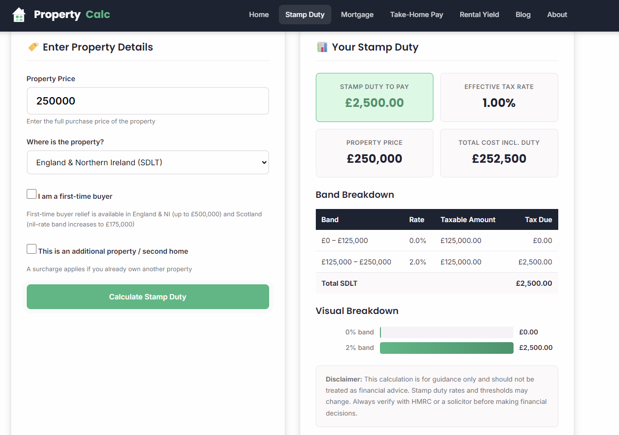 PropertyCalc gallery image
