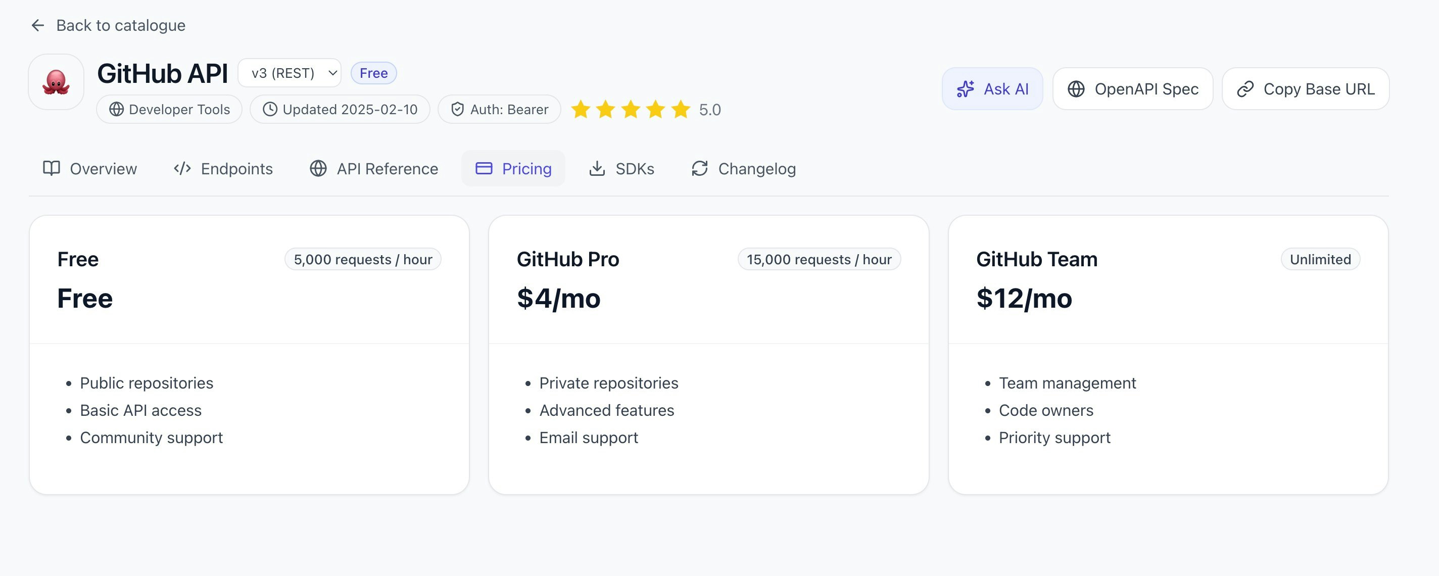 Developer Portal gallery image