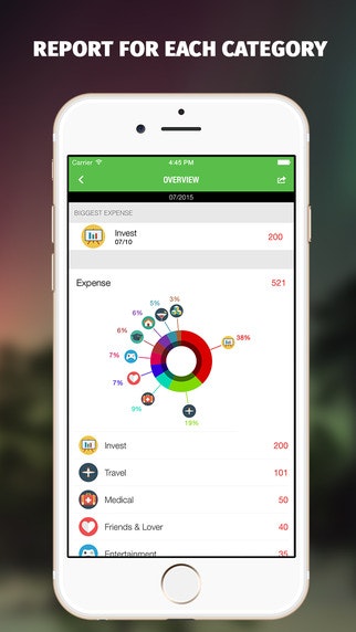 Money Lover gallery image