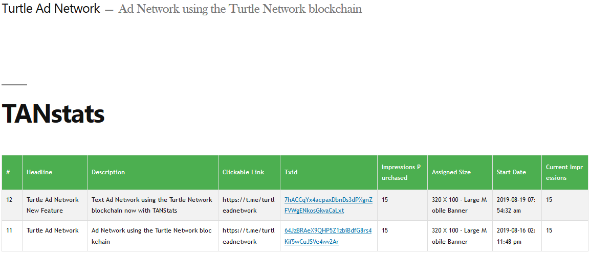 Turtle Ad Network gallery image