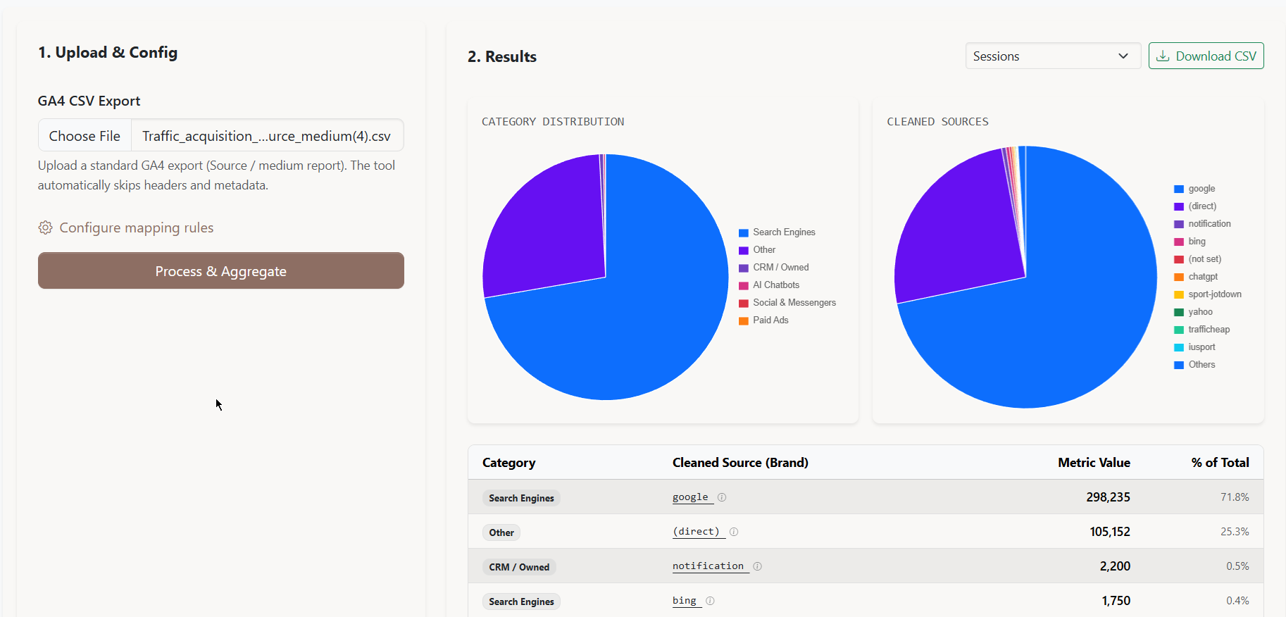 Google Analytics Attribution Cleaner - Main product screenshot demonstrating key features and user interface