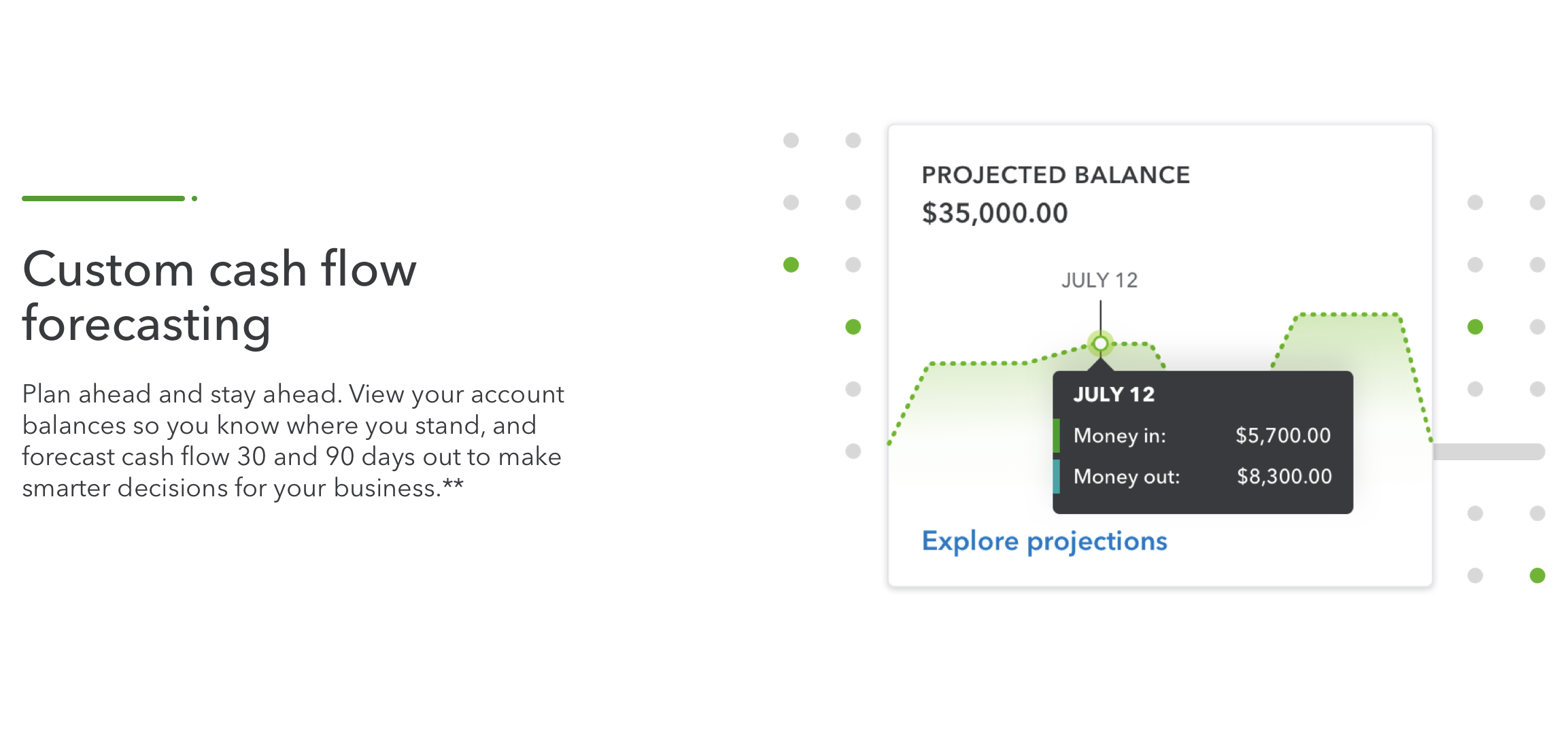 Intuit PayByCoin Image