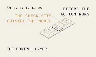 Marrow gallery image