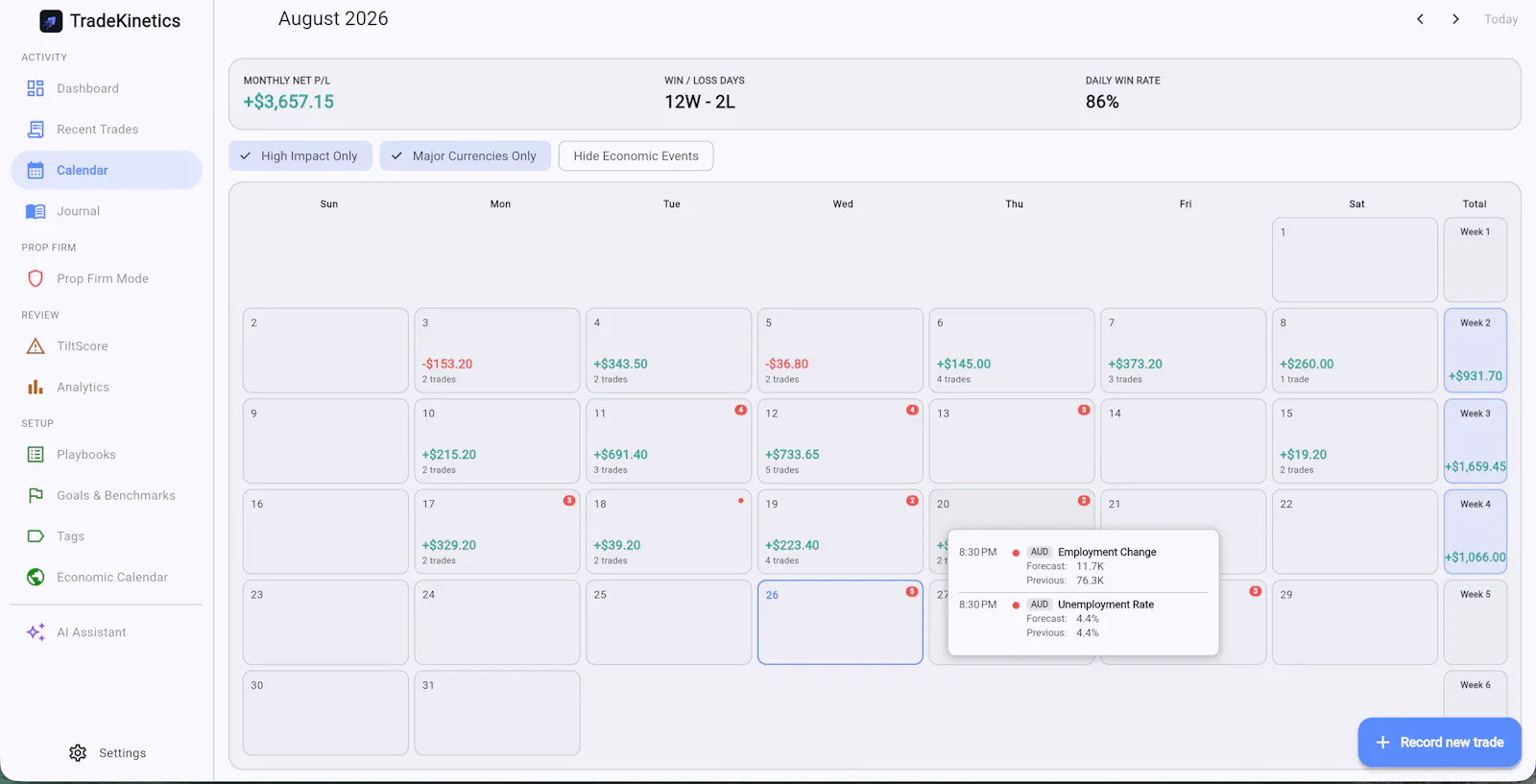 TradeKinetics screenshot 5