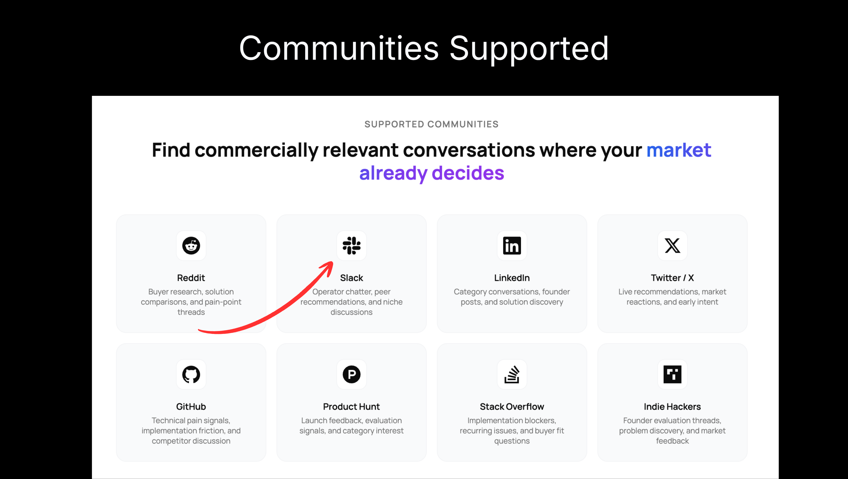 CommunityTracker gallery image