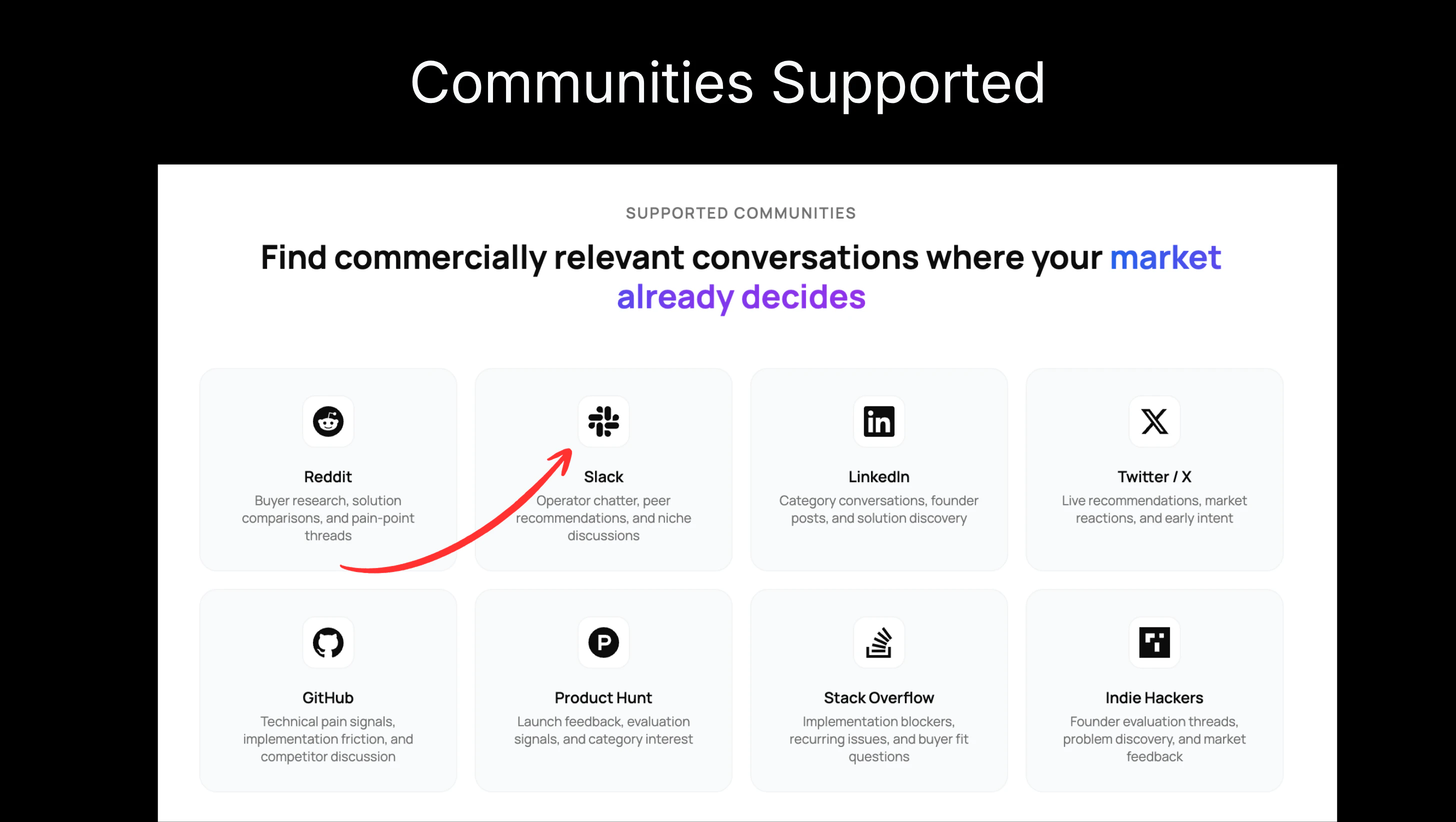 CommunityTracker.ai screenshot 6