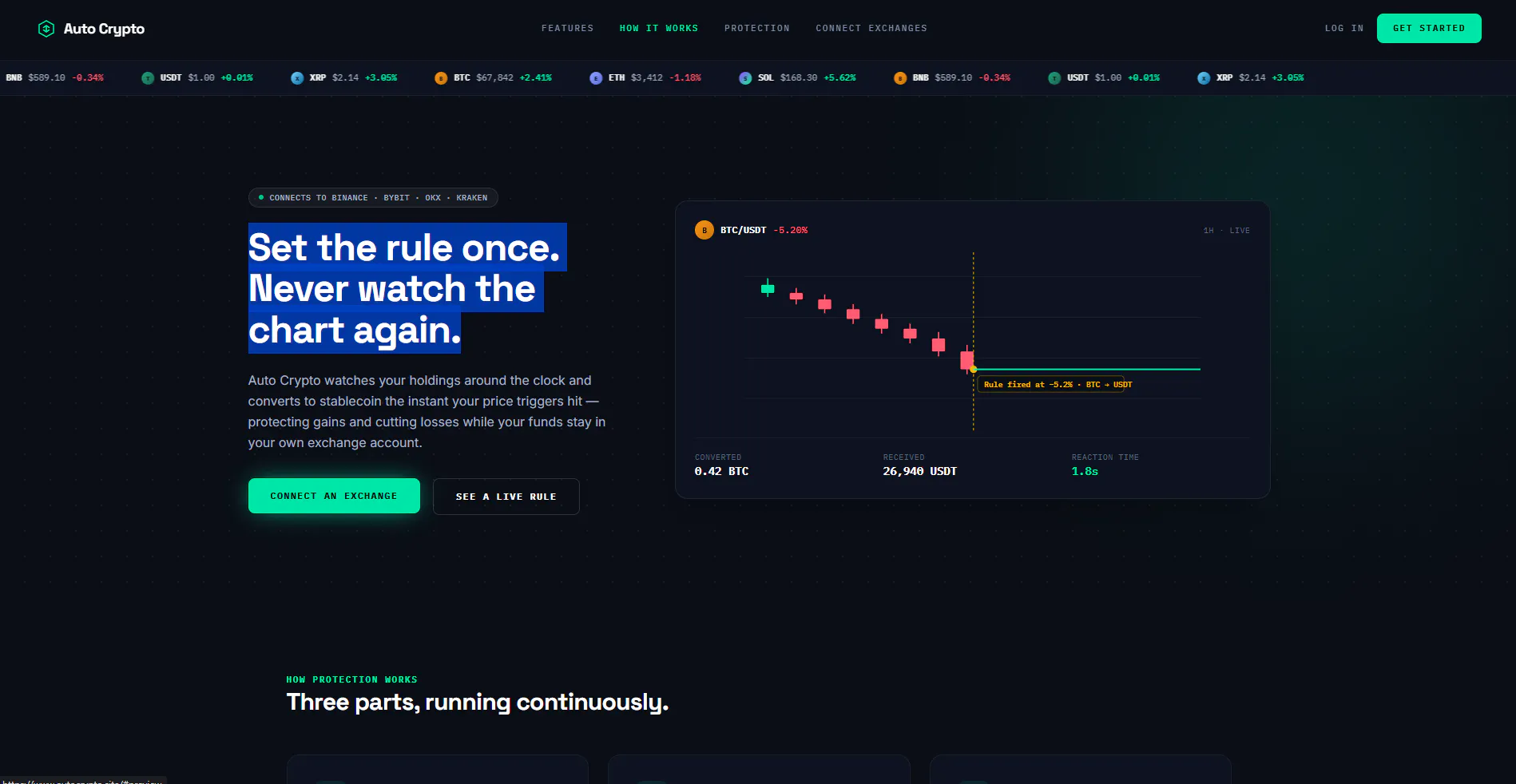 Auto-Crypto gallery image