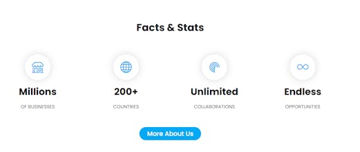 Azadana gallery image