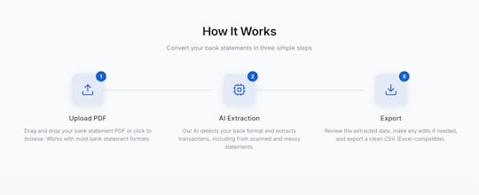 StatementSwift gallery image