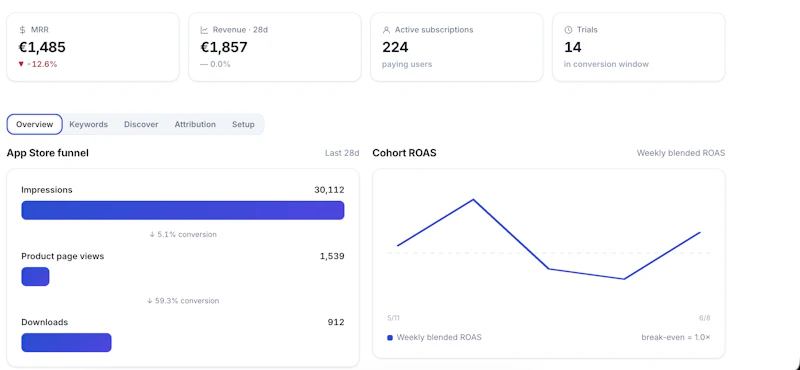 AdsBuddy screenshot 2