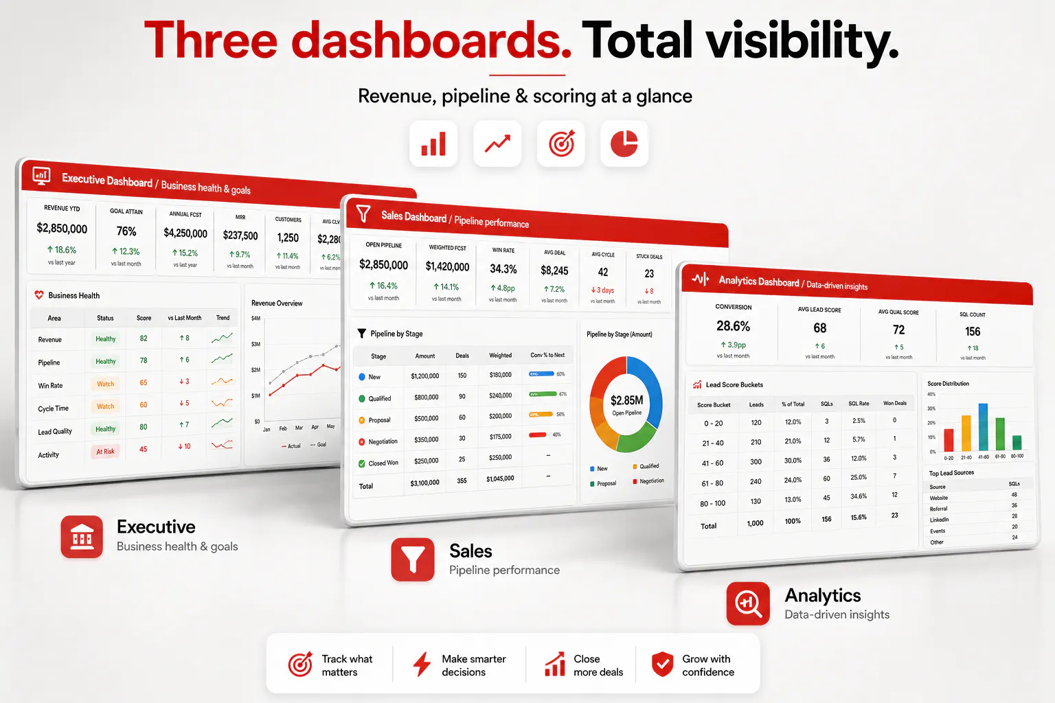 PipelinePro CRM Toolkit gallery image