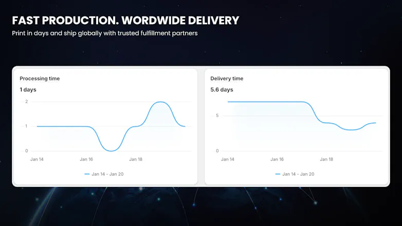 SenHub AI Print on Demand gallery image