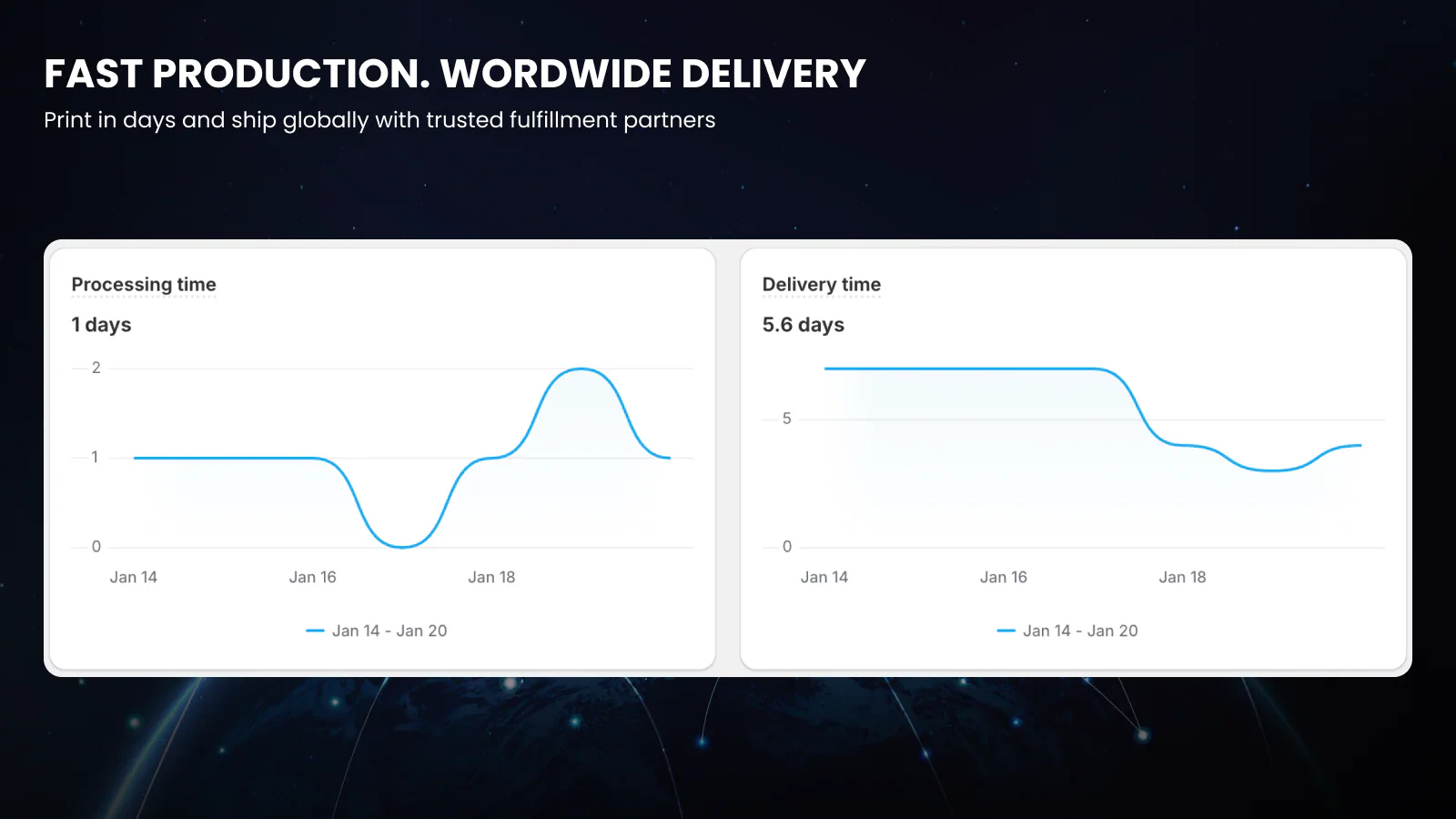 SenHub AI Print on Demand screenshot 6