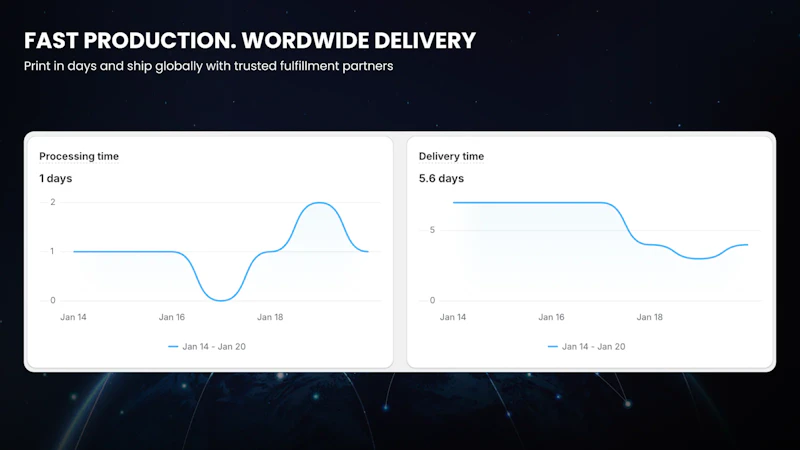 SenHub AI Print on Demand screenshot 6